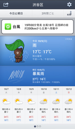 【旅行】日本自助旅行/自由行必備APP推薦-天氣預測類