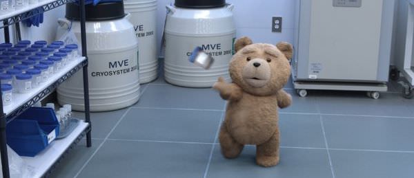 【影評】《熊麻吉2》（Ted2）